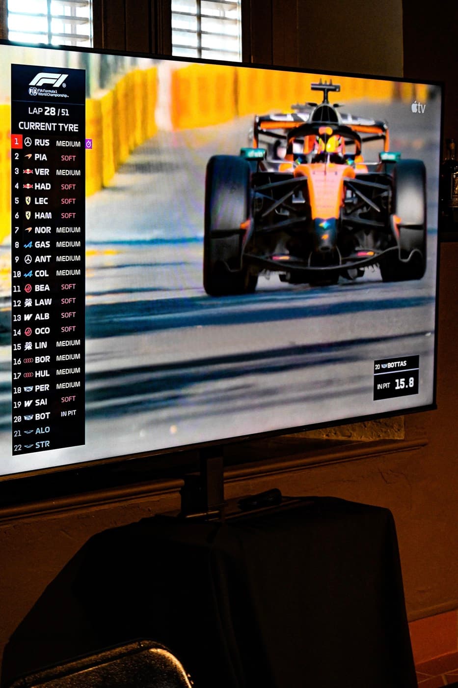 Pantalla con la carrera de Fórmula 1